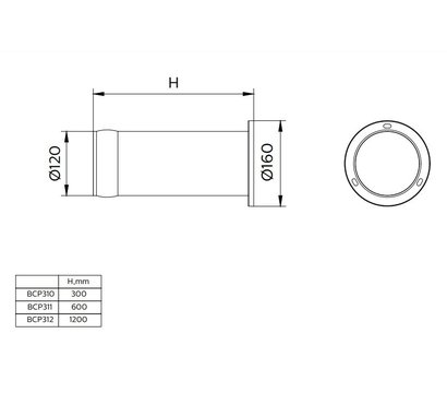 Изображение 2 LED светильник Philips BCP312 LED760/WW 15W 100-240V Cyl BK 120мм алюминий