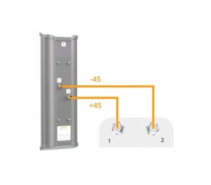Зображення 3 Wi-Fi антена Mimosa N5-45x2