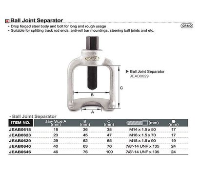 Изображение 2 Toptul JEAB0629