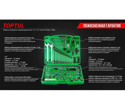 Зображення 2 Набір інструментів Toptul 130 шт. - GCAI130T