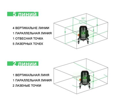 Изображение 3 Deko LL57GA