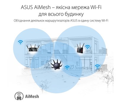 Зображення 11 Роутер ігровий Asus RT-AX89X