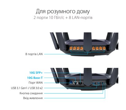 Зображення 9 Роутер ігровий Asus RT-AX89X
