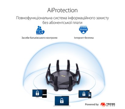 Зображення 10 Роутер ігровий Asus RT-AX89X