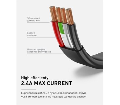Зображення 3 Кабель Luxe Cube Flat USB-Lightning, 1м, Black - 2231252964019