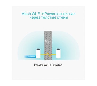Зображення 4 Маршрутизатор TP-Link Deco P9 (3-pack)