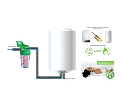 Изображение 2 Ecosoft FOSE200ECO