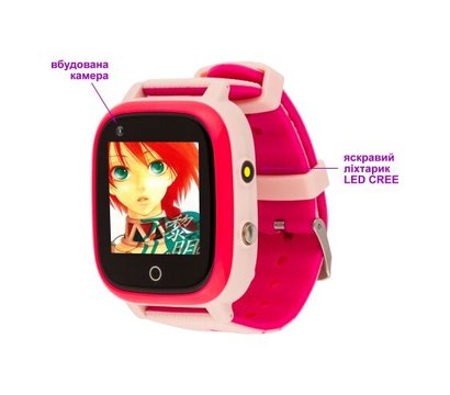 Изображение 7 Смарт-часы AmiGo GO005 4G WIFI Thermometer Pink