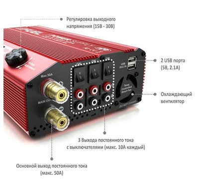 Изображение 2 Запчасть для радиоигрушек SkyRC eFuel 50A/1200W - SK-200015