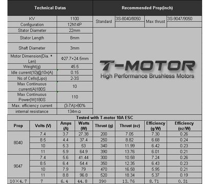 Изображение 3 Запчасть для радиоигрушек T-Motor MS2208-18 KV1100 2-3S 110W - TM-MS2208-1100