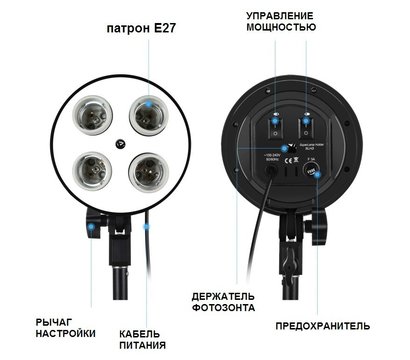 Изображение 3 Студийное освещение Puluz PU5071EU LED