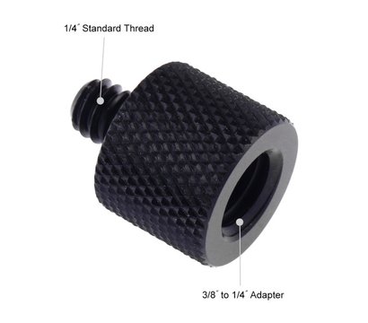 Зображення 4 Puluz PU238