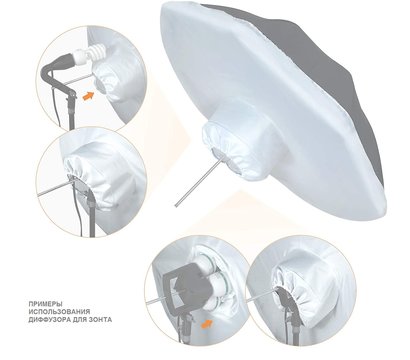 Изображение 4 Оборудование для фотостудий Visico DPU-180