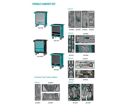 Зображення 2 Набір інструментів Whirlpower 205 шт. - 223536