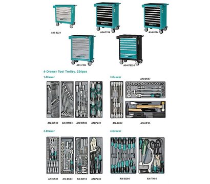Зображення 2 Набір інструментів Whirlpower 224 шт. - 223292