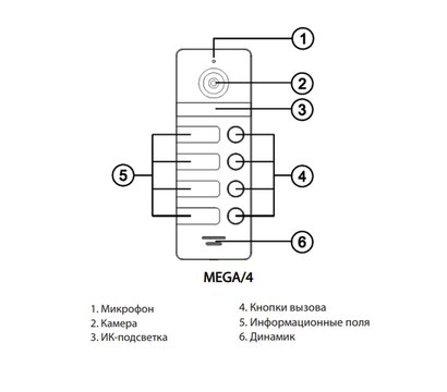 Зображення 2 Панель виклику домофона NeoLight MEGA/4 FHD Black, Колір корпусу: чорний
