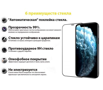 Зображення 2 Захисне скло BeCover для Apple iPhone 13/13 Pro Black - 706663