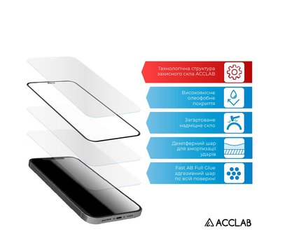 Зображення 2 Захисне скло Acclab Full Glue для Xiaomi Redmi 10 Black - 1283126517426