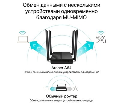 Изображение 6 Роутер для дома и офиса TP-Link Archer A64
