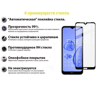 Зображення 2 Захисне скло BeCover для Nokia C30 Black - 706903