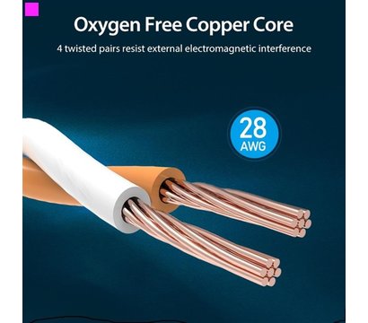 Изображение 3 Патч-корд витая пара Vention IKABG SFTP Cat 8 (1.5 м) black