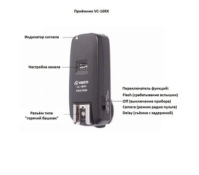 Зображення 5 Visico VC-16RX