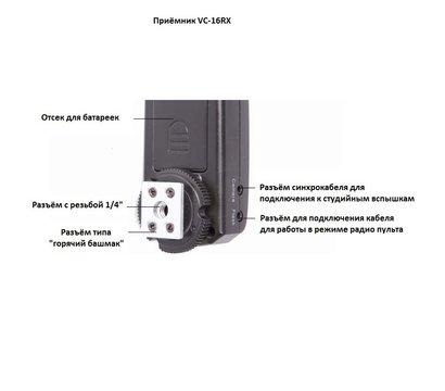 Зображення 6 Visico VC-16RX
