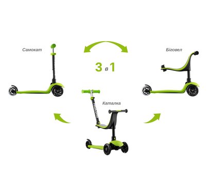 Зображення 11 Самокат для дітей Miqilong Alamo-125-Green