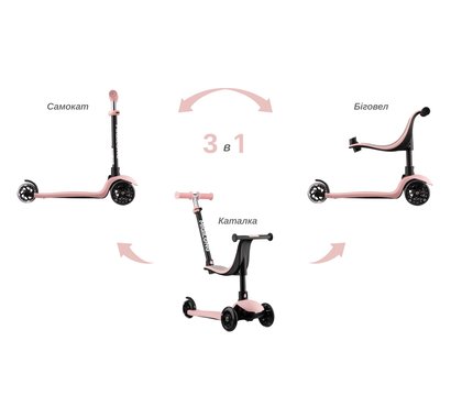 Изображение 11 Самокат для детей Miqilong Alamo-125-Pink