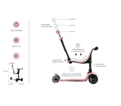 Изображение 8 Самокат для детей Miqilong Alamo-125-Pink