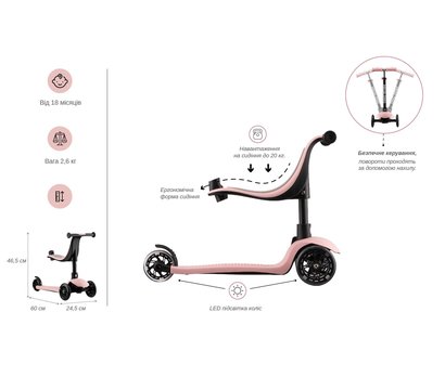 Изображение 9 Самокат для детей Miqilong Alamo-125-Pink