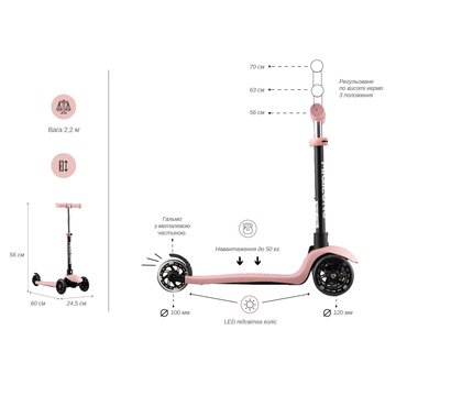 Изображение 10 Самокат для детей Miqilong Alamo-125-Pink