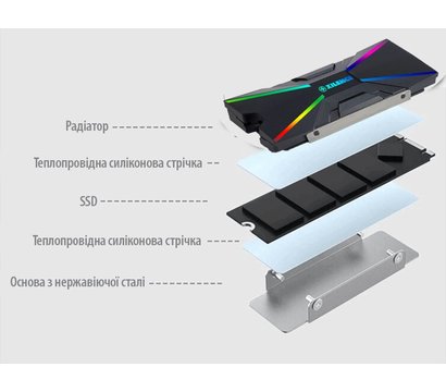 Изображение 7 Охлаждение  Xilence M2SSD.B.ARGB (XC401)