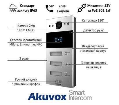 Зображення 3 Панель виклику Akuvox R20B X3 OW на 3 абонента
