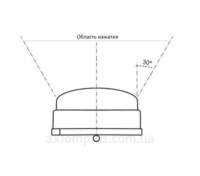 Зображення 2 Ручний датчик Alay "Гном" (ИО 102-1)