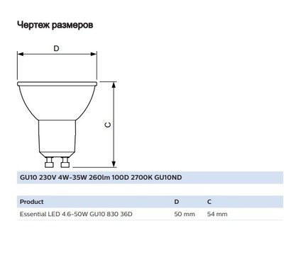 Изображение 2 LED лампа Philips Classic LEDspotMV Essential LED 4.6-50W GU10 830 36D - 929001218108 на 50 Вт