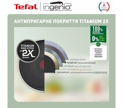 Зображення 15 Tefal Ingenio XL Intense 3шт. - L1509273