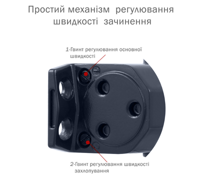 Изображение 4 Доводчик Ryobi D-2550 BC UNIV Grey Antracite верхний, Цвет корпуса: антрацит