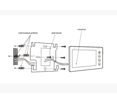 Зображення 4 Домофонна система Seven DP-7574 Kit White, Колір (домофон + панель): білий + чорний