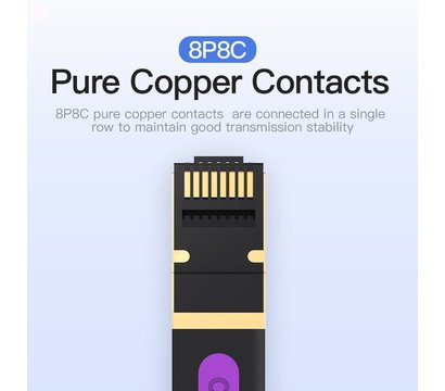 Изображение 4 Патч-корд витая пара Vention ICABD SSTP Cat 7 (0.5 м) black