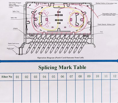 Изображение 5 Патч-панель Abee OPP-LC24