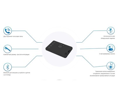 Зображення 7 GPS трекер Teltonika GH5200TSTAA0