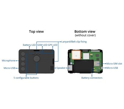 Зображення 8 GPS трекер Teltonika GH5200TSTAA0