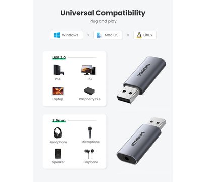 Зображення 2 Звукова карта Ugreen CM383 Grey