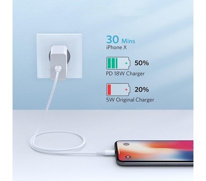 Зображення 3 Кабель Ugreen US171 USB 2.0 Type-C M-Lightning M, 2 м, 3A White - 60749