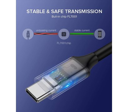 Зображення 5 Кабель Ugreen US161 USB3.1 GEN1 Type-C M-M, 1.5 м, 3A Grey - 50751