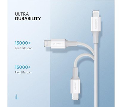 Зображення 6 Кабель Ugreen US171 USB 2.0 Type-C M-Lightning M, 2 м, 3A White - 60749