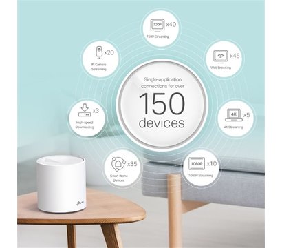 Зображення 4 Маршрутизатор TP-Link Deco X60 1-pack