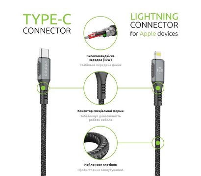 Зображення 6 Кабель Intaleo CBGPD30WTL1 USB-Lightning 1.2м Grey - 1283126518089