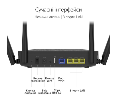 Зображення 11 Роутер Asus RT-AX1800U